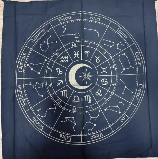 Tapete Para Mesa Constelaciones