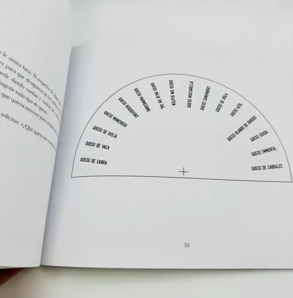 Pendulo Adivinatorio - Imagen 2