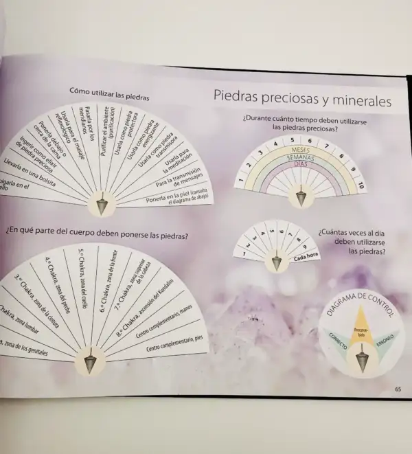 El Gran Libro Del Pendulo - Imagen 3