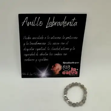 Anillo Labradorita Facetada Plata De Ley